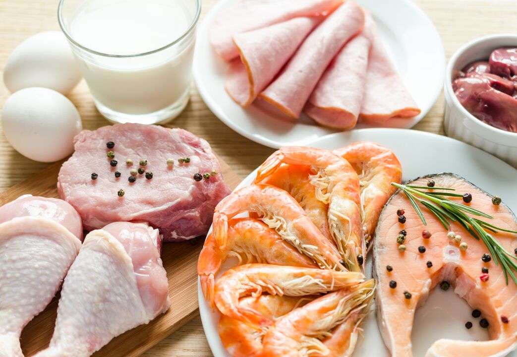 Dieta de proteínas